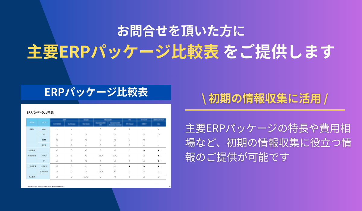 費用相場や発注先探しのご相談