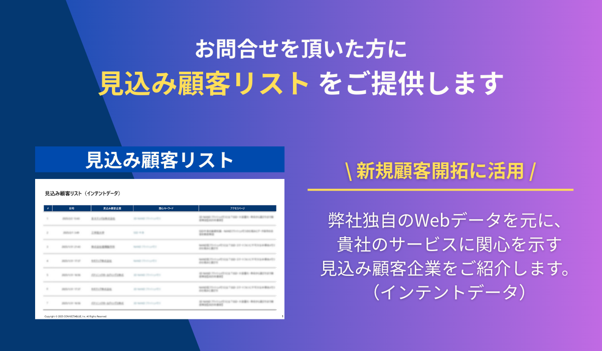 費用相場や発注先探しのご相談